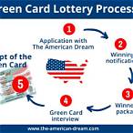 green card lottery application 2022